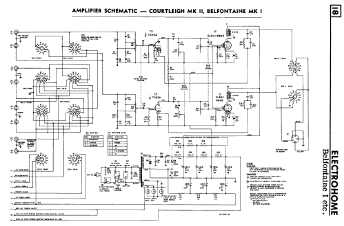 Courtleigh MKII ; Electrohome Dominion (ID = 2387341) Radio