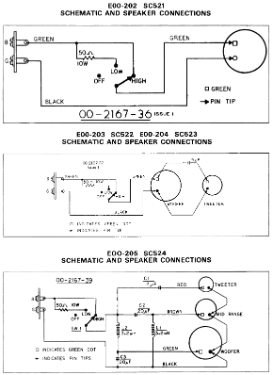 E00-205 code SC524 ; Electrohome Dominion (ID = 3294003) Speaker-P