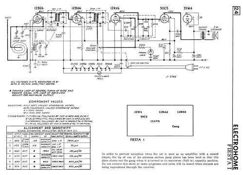 Doublet with ID= 289736; Electrohome Dominion (ID = 2258846) Radio