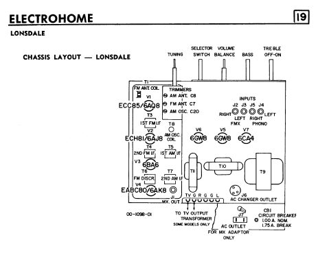 Lonsdale ; Electrohome Dominion (ID = 2387423) Radio