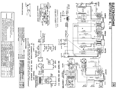 Motoradio 6 ; Electrohome Dominion (ID = 2328455) Car Radio