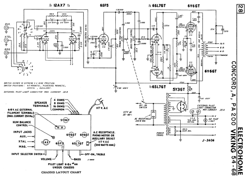 Amplifier PA-200 ; Electrohome Dominion (ID = 2362615) Ampl/Mixer