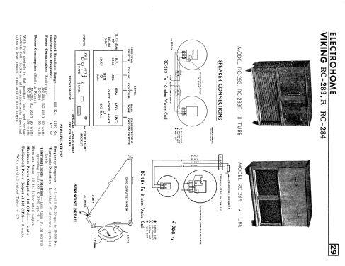 RC-283R ; Electrohome Dominion (ID = 2256452) Radio