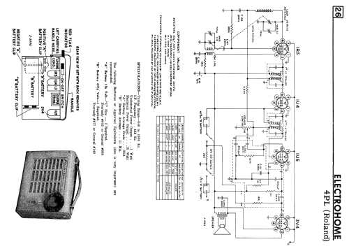 Roland 4PL; Electrohome Dominion (ID = 2306974) Radio