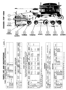 Roland 5C5; Electrohome Dominion (ID = 2764884) Radio