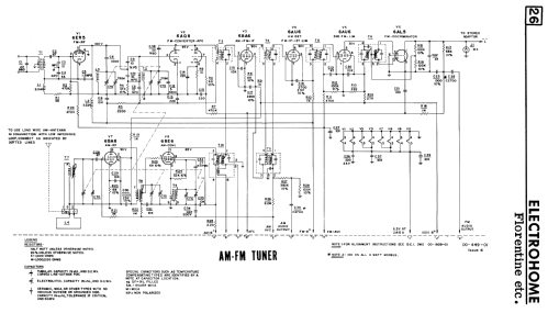 Sierra MK-II ; Electrohome Dominion (ID = 2372431) Radio