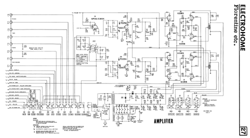 Sierra MK-II ; Electrohome Dominion (ID = 2372432) Radio