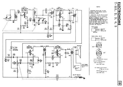 T-101 ; Electrohome Dominion (ID = 2256087) Radio