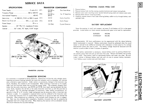 T-101 ; Electrohome Dominion (ID = 2256101) Radio