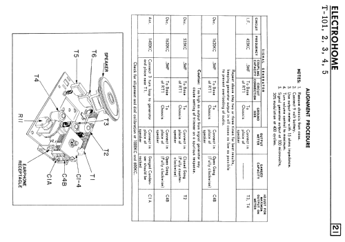 T-102 ; Electrohome Dominion (ID = 2256543) Radio