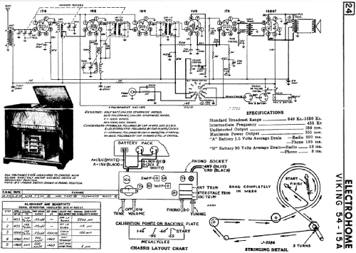 Viking 54-15A; Eaton Co. Ltd., The (ID = 2142194) Radio