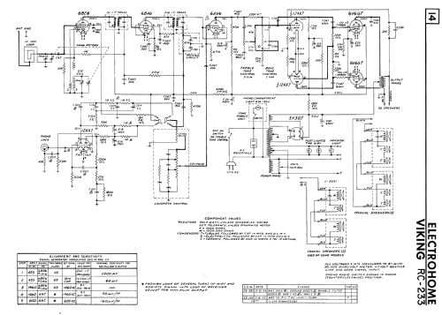 Viking RC-233; Eaton Co. Ltd., The (ID = 2264433) Radio