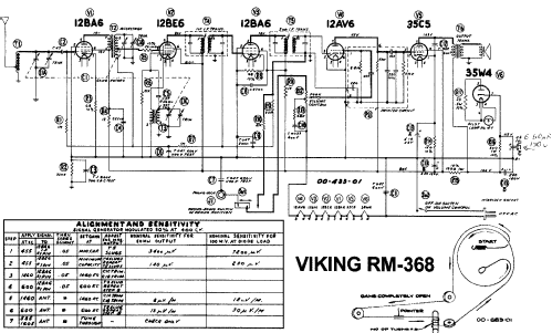 Viking RM-368; Eaton Co. Ltd., The (ID = 1342781) Radio