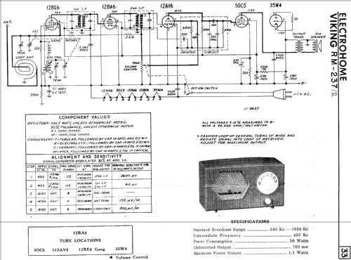 Viking RM-237R; Eaton Co. Ltd., The (ID = 483089) Radio