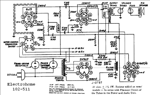 Custom Built Chassis Ch= CHF102-511; Electrohome Dominion (ID = 811206) Radio