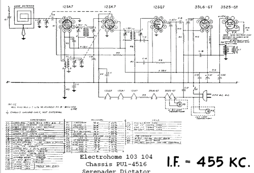 Dictator 6105M Ch= DU1-4516; Electrohome Dominion (ID = 808830) Radio