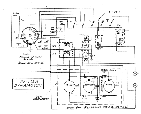 Dynamotor PE-103A; Electrolux (ID = 2661531) Power-S