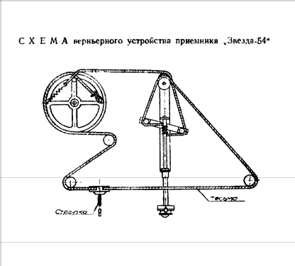 Zvezda - Звезда - Red Star - Roter Stern 54; Electromechanical (ID = 596682) Radio