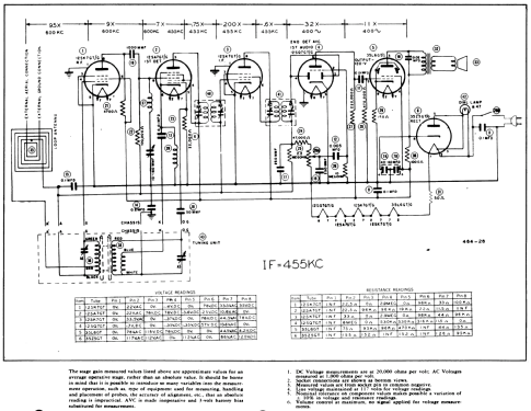 2701 ; Electronic (ID = 503911) Radio