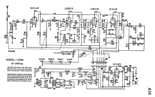 CRM; Air Chief, brand of (ID = 2043761) Car Radio