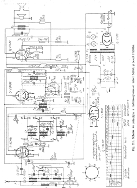 Privighetoarea S623A; Electronica; (ID = 2919324) Radio
