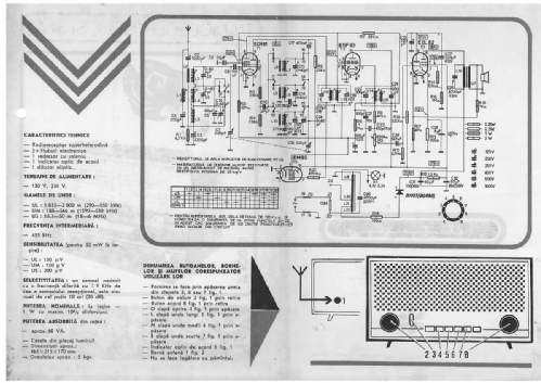 Carmen 3 S-632A2; Electronica; (ID = 2405810) Radio