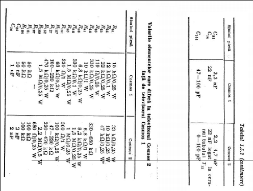 Cosmos 2 VS 59-641; Electronica; (ID = 1204989) Television