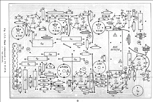 E 43 VS 43-643; Electronica; (ID = 1223272) Television