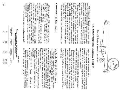 Mamaia S-651 T4; Electronica; (ID = 2064802) Radio