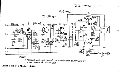 Mioriţa 1 S-60T; Electronica; (ID = 2351332) Commercial Re