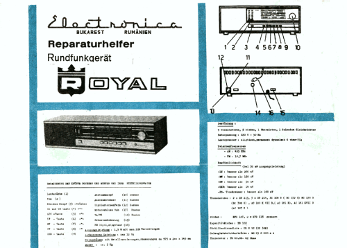 Royal P22490; Electronica; (ID = 1421353) Radio