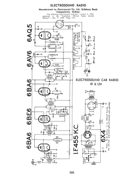 61; Electrosound Pty Ltd (ID = 2735343) Car Radio