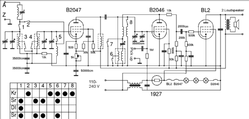 Superior S; Elektrit, Wilno (ID = 335264) Radio