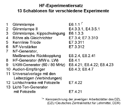 Lehrmittelaufbausatz für HF ; Elektro-Mechanik (ID = 1249344) teaching