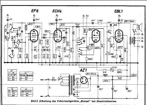 Elotast Detektiv ; Elop Vereinigte (ID = 287863) Equipment