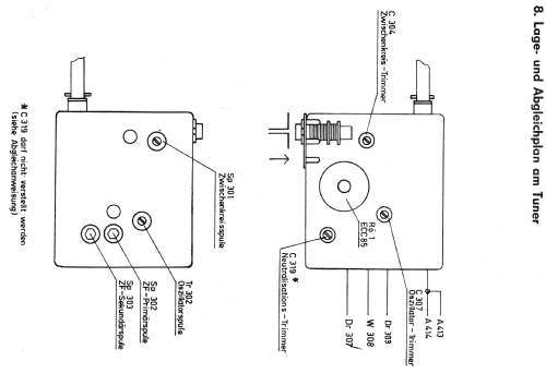 Capri 6401 St; Elektroakustik (ID = 525485) Radio