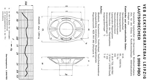 Lautsprecherchassis L2659PBO; Elektrogerätebau (ID = 2023059) Parleur