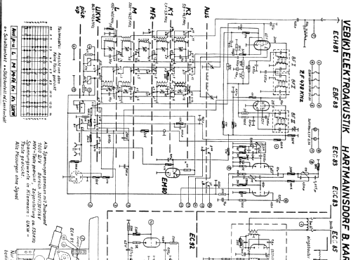 Rossini 5801; Elektroakustik (ID = 409347) Radio