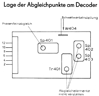 Rossini G6010; Elektroakustik (ID = 557364) Radio