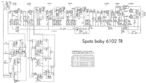 Spatz baby 6102TR; Elektroakustik (ID = 2125520) Radio