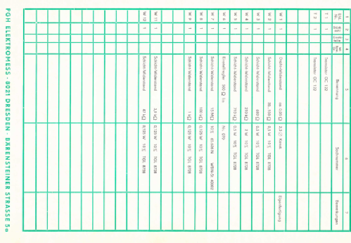 Schutzleiterprüfgerät SP 10A; Elektromess Dresden; (ID = 2409204) Ausrüstung