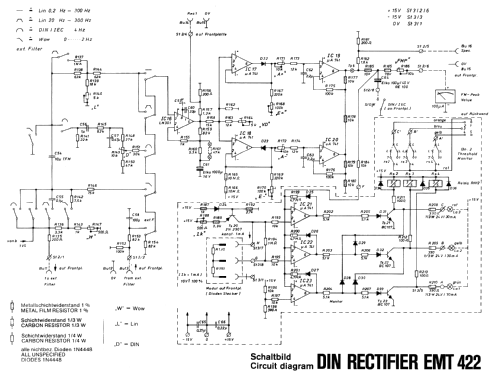 Gleichlauf-Messgerät EMT 422; Elektromesstechnik (ID = 2921668) Equipment