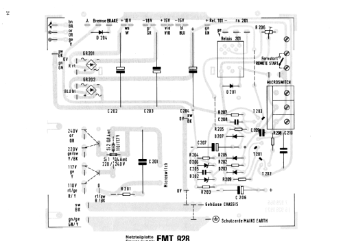 Professioneller Plattenspieler EMT 928; Elektromesstechnik (ID = 566679) Sonido-V