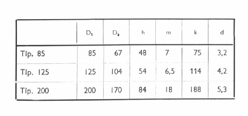 Amper Mérő / Meter 200 DwA; Elektromos (ID = 2471490) Equipment