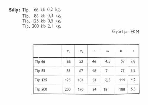 Voltmérő - Voltmeter 125 DV; Elektromos (ID = 2470208) Ausrüstung