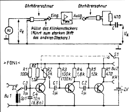 Foni ; Elektronikhandel (ID = 186075) Verst/Mix