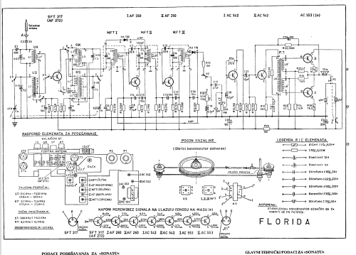 Florida ; Ei, Elektronska (ID = 1660966) Radio