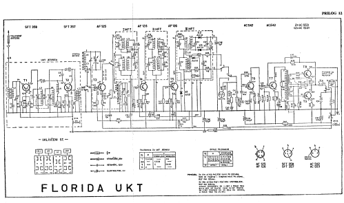 Florida UKT ; Ei, Elektronska (ID = 1660969) Radio