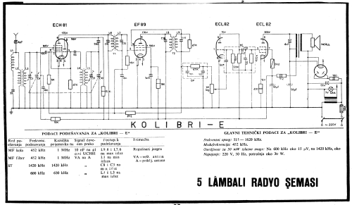 Kolibri-E RR-106; Ei, Elektronska (ID = 2298695) Radio