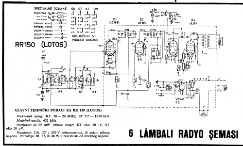 Lotos U; RR Zavodi Radio (ID = 2303706) Radio